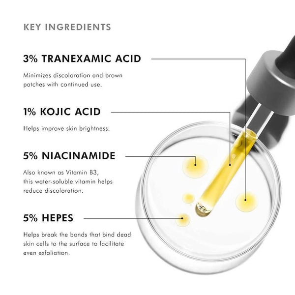 SkinCeuticals Discoloration Defense - BotoxBarb 