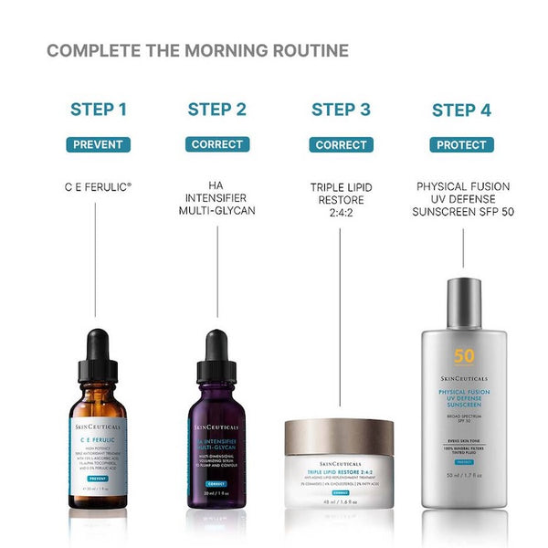 SkinCeuticals Hyaluronic Acid Intensifier Multi-Glycan - BotoxBarb 