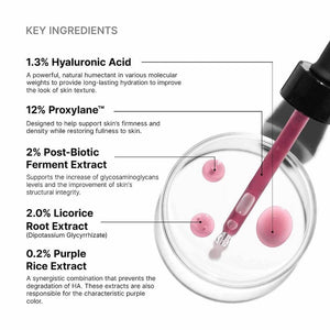 SkinCeuticals Hyaluronic Acid Intensifier Multi-Glycan - BotoxBarb 
